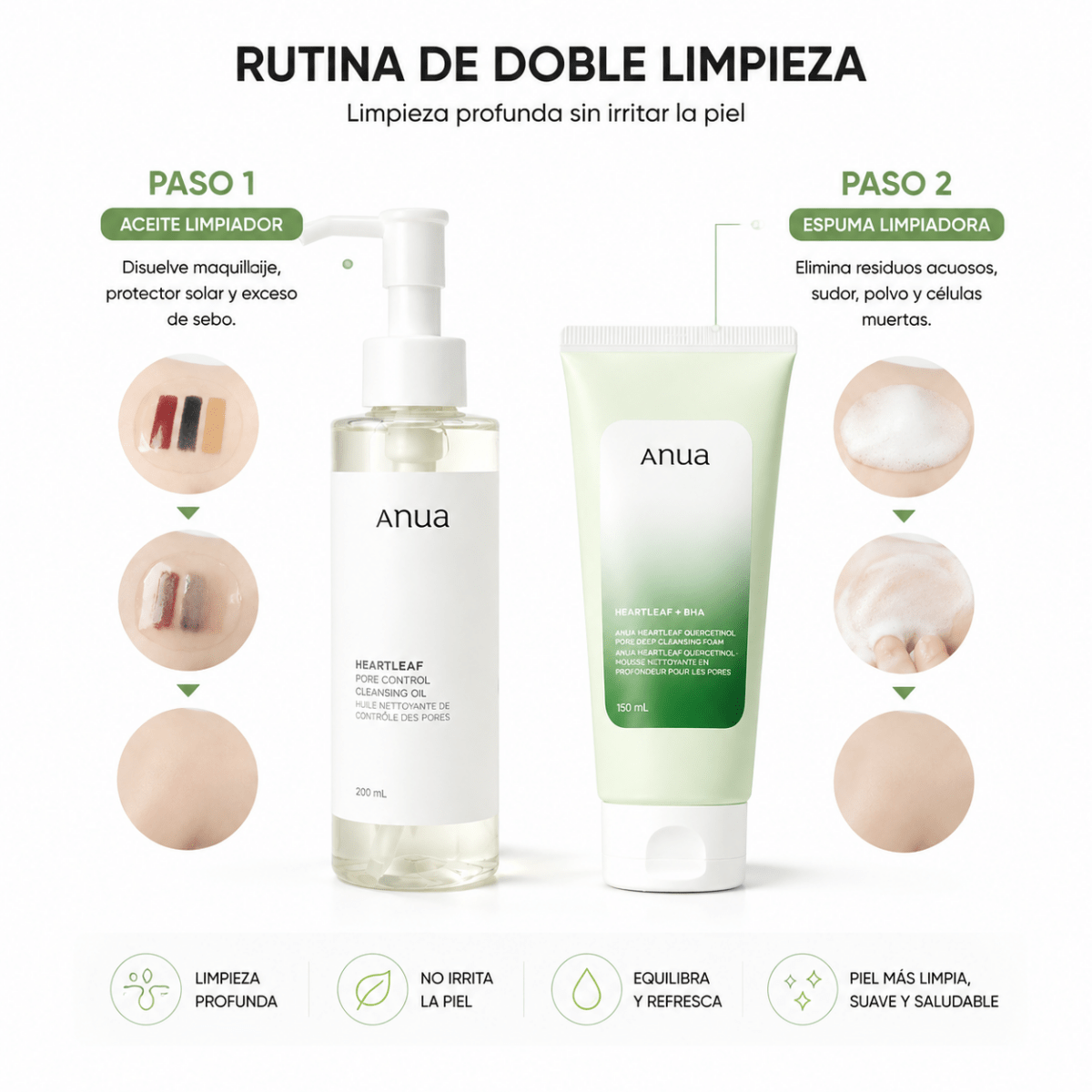 Kit de Doble Limpieza Coreana Anua: Aceite Limpiador 200ml + Espuma Limpiadora 150ml - Zivanne