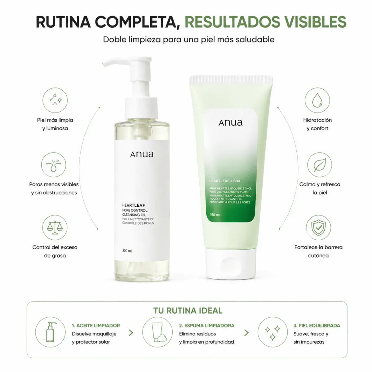 Kit de Doble Limpieza Coreana Anua: Aceite Limpiador 200ml + Espuma Limpiadora 150ml - Zivanne