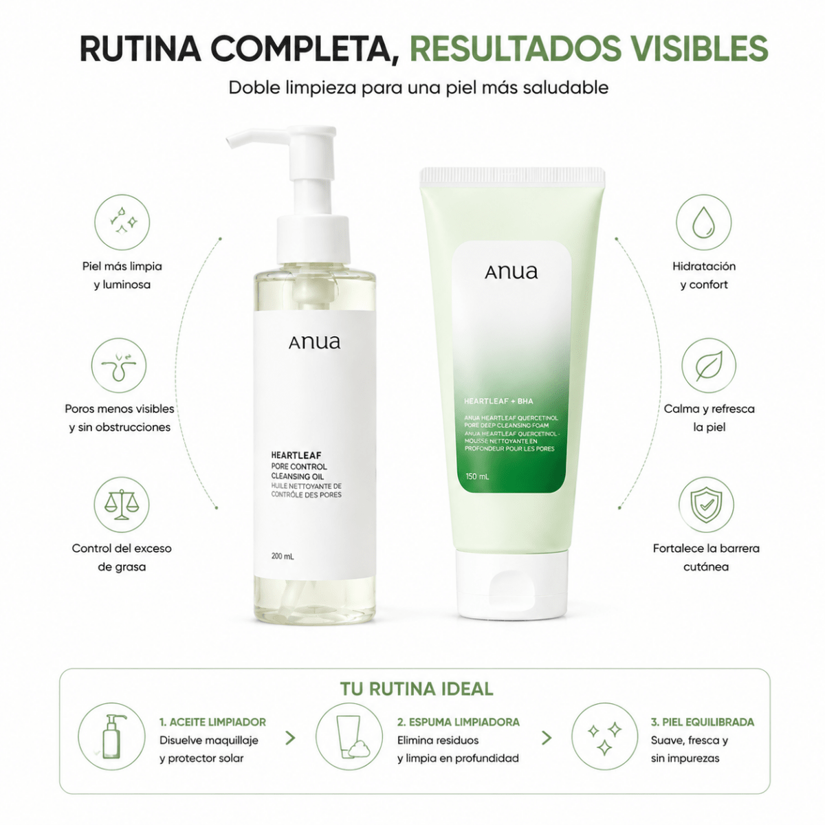 Kit de Doble Limpieza Coreana Anua: Aceite Limpiador 200ml + Espuma Limpiadora 150ml - Zivanne