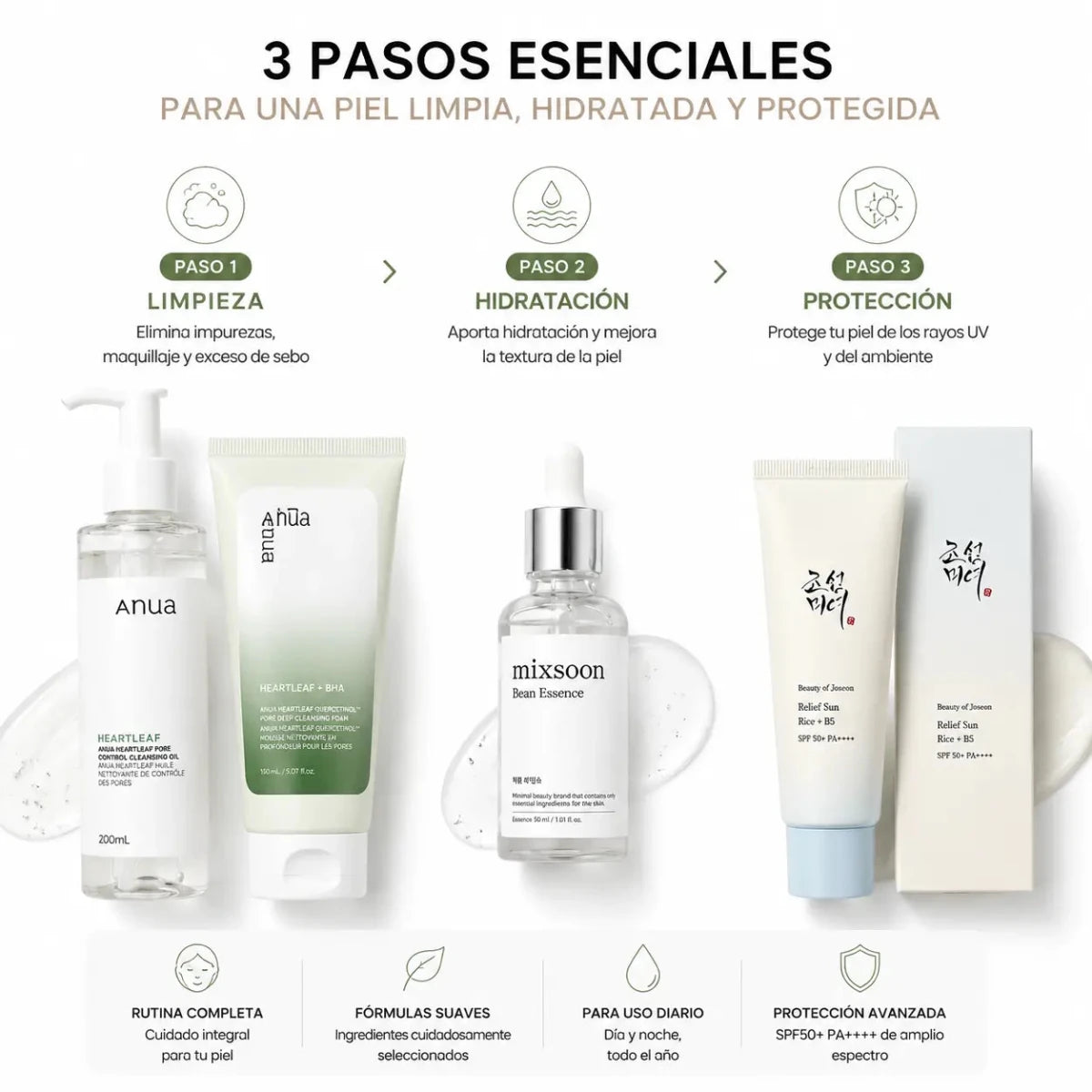 Kit Rutina Facial Coreana de 3 Pasos: Limpieza, Hidratación y Protección Solar - Zivanne