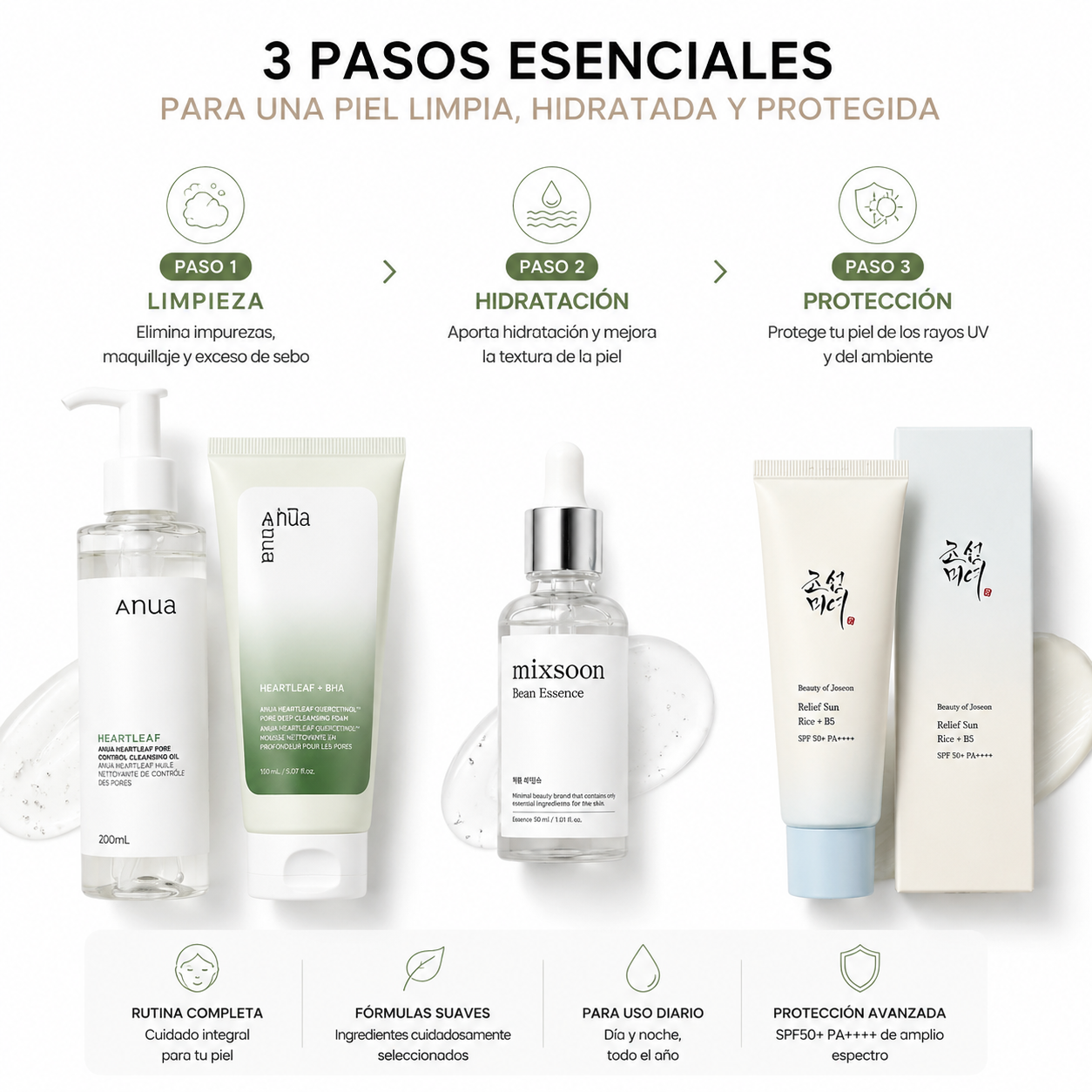 Kit Rutina Facial Coreana de 3 Pasos Zivanne limpieza hidratacion y proteccion