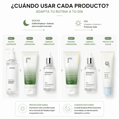 Kit Rutina Facial Coreana de 3 Pasos: Limpieza, Hidratación y Protección Solar - Zivanne