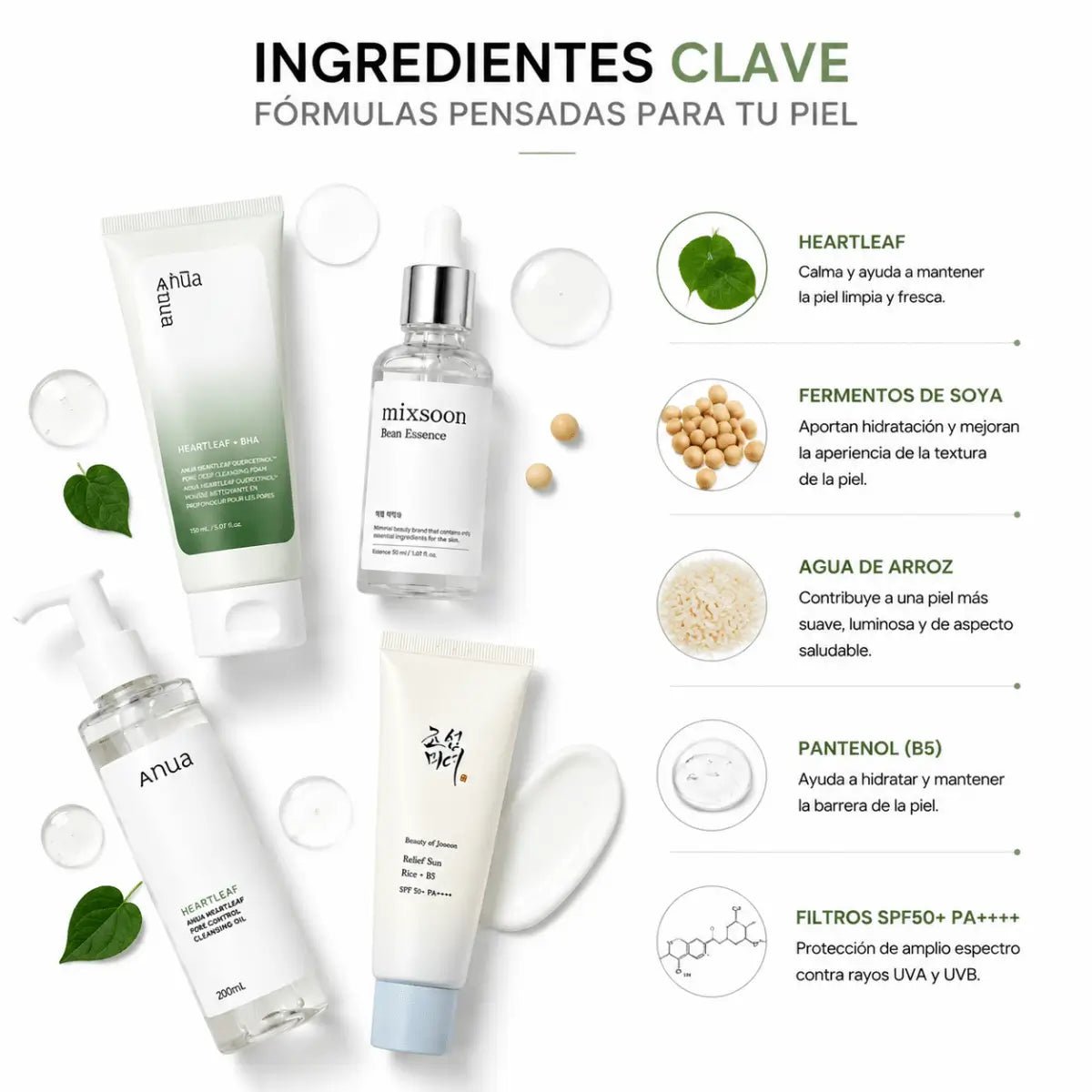 Kit Rutina Facial Coreana de 3 Pasos: Limpieza, Hidratación y Protección Solar - Zivanne