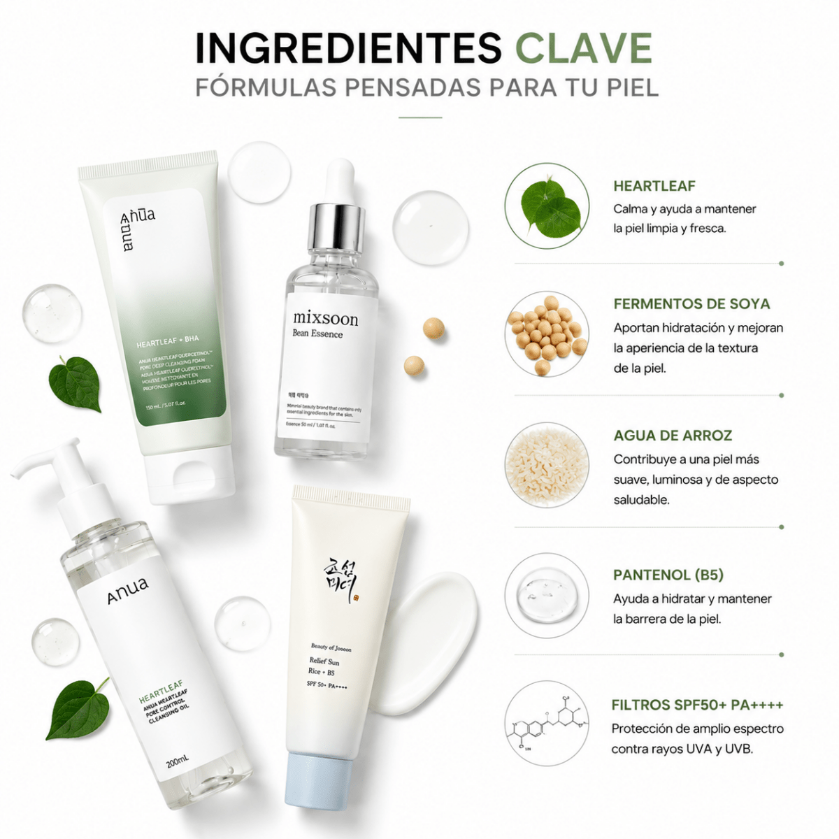 Kit Rutina Facial Coreana de 3 Pasos: Limpieza, Hidratación y Protección Solar - Zivanne