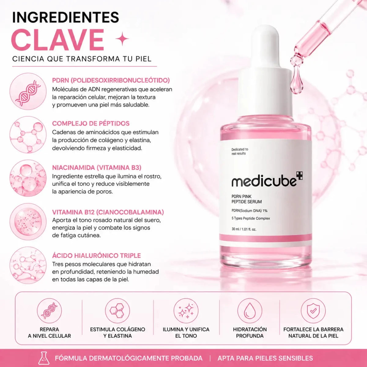 Medicube Pink PDRN Peptide Serum 30ml sérum facial cosmético