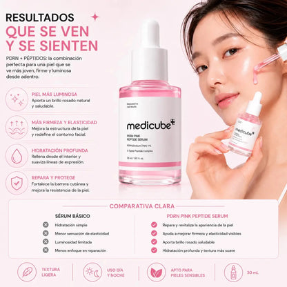 Medicube Pink PDRN Peptide Serum 30ml sérum facial cosmético