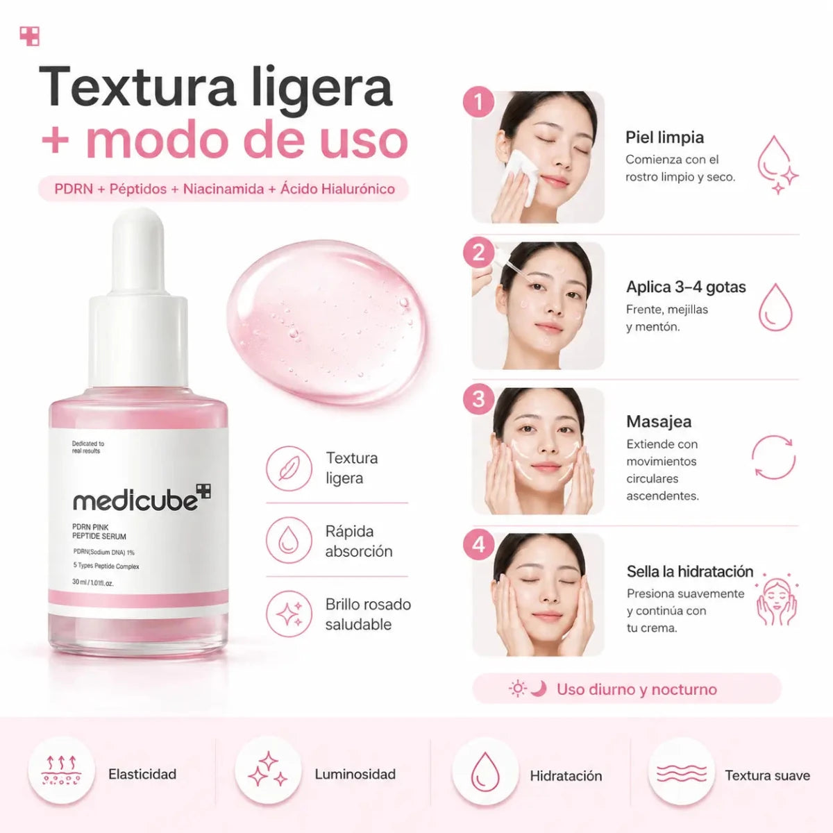 Medicube Pink PDRN Peptide Serum 30ml sérum facial cosmético