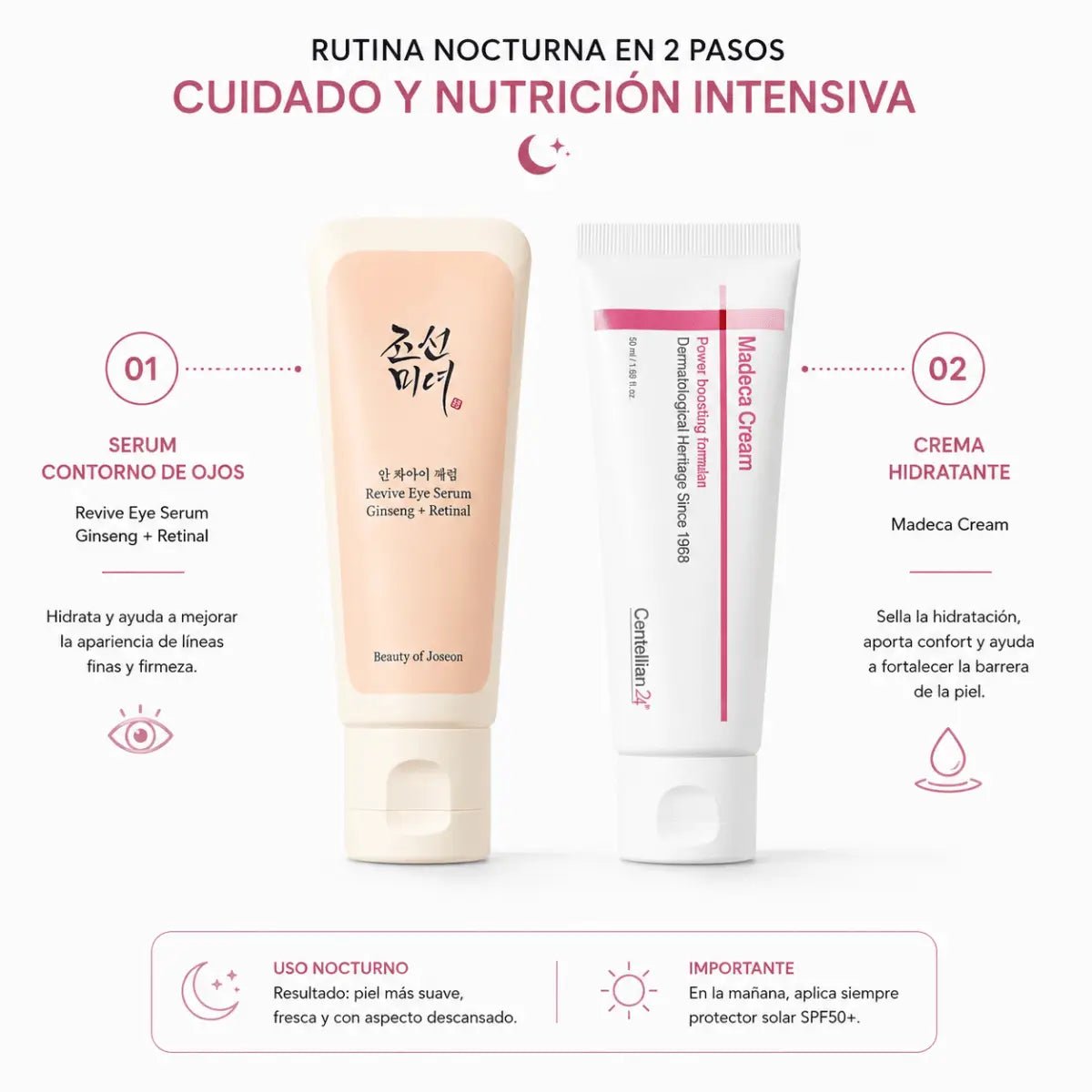 Kit Rutina Nocturna Coreana: Revive Eye Serum + Madeca Cream - Zivanne