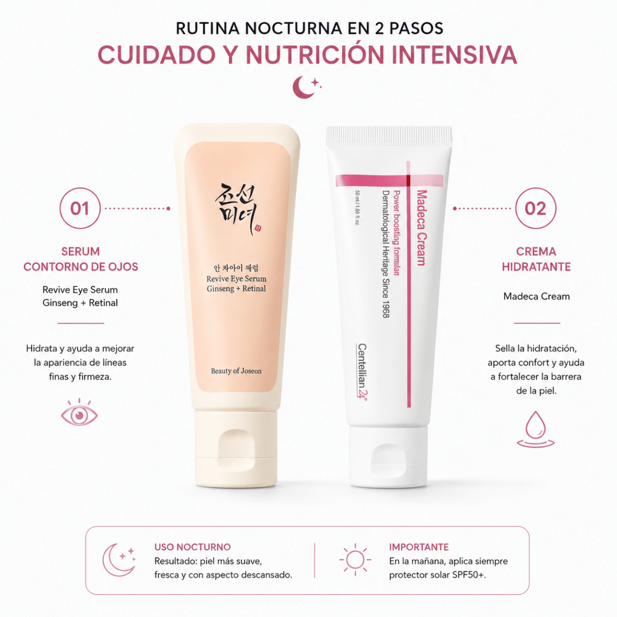 Kit Rutina Nocturna Coreana: Revive Eye Serum + Madeca Cream - Zivanne