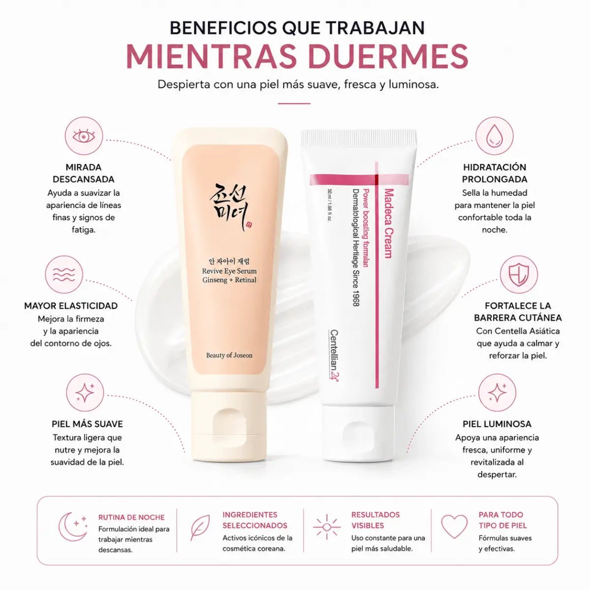 Kit Rutina Nocturna Coreana: Revive Eye Serum + Madeca Cream - Zivanne