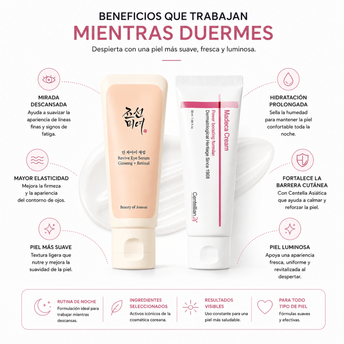 Kit Rutina Nocturna Coreana: Revive Eye Serum + Madeca Cream - Zivanne
