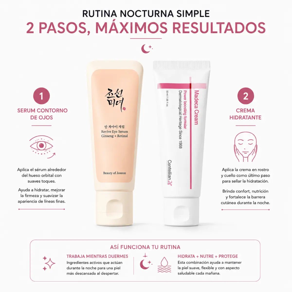 Kit Rutina Nocturna Coreana: Revive Eye Serum + Madeca Cream - Zivanne