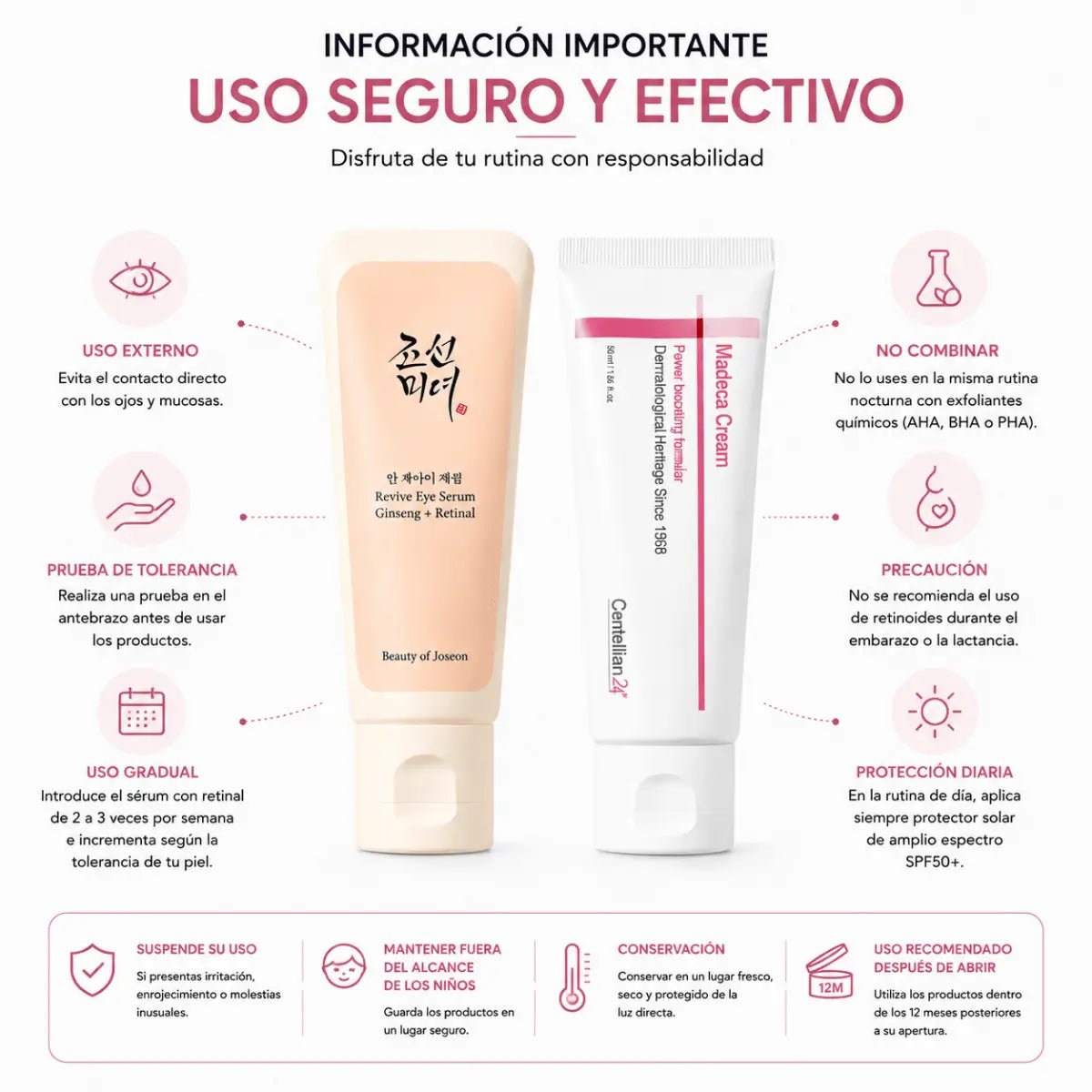 Kit Rutina Nocturna Coreana: Revive Eye Serum + Madeca Cream - Zivanne