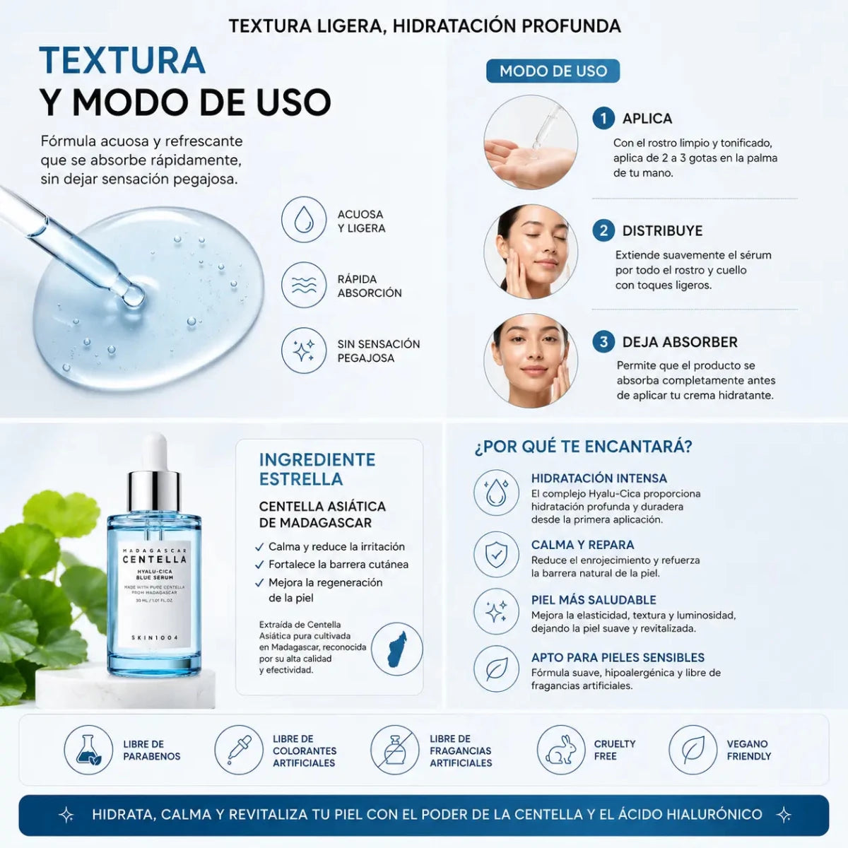 Centella Hyalu-Cica Blue Serum SKIN1004 50ml sérum facial