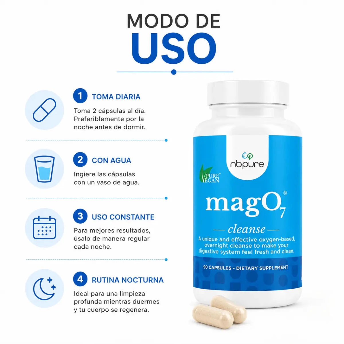 NBPURE Mag07 Cleanse 90 Capsulas Suplemento de Magnesio Zivanne