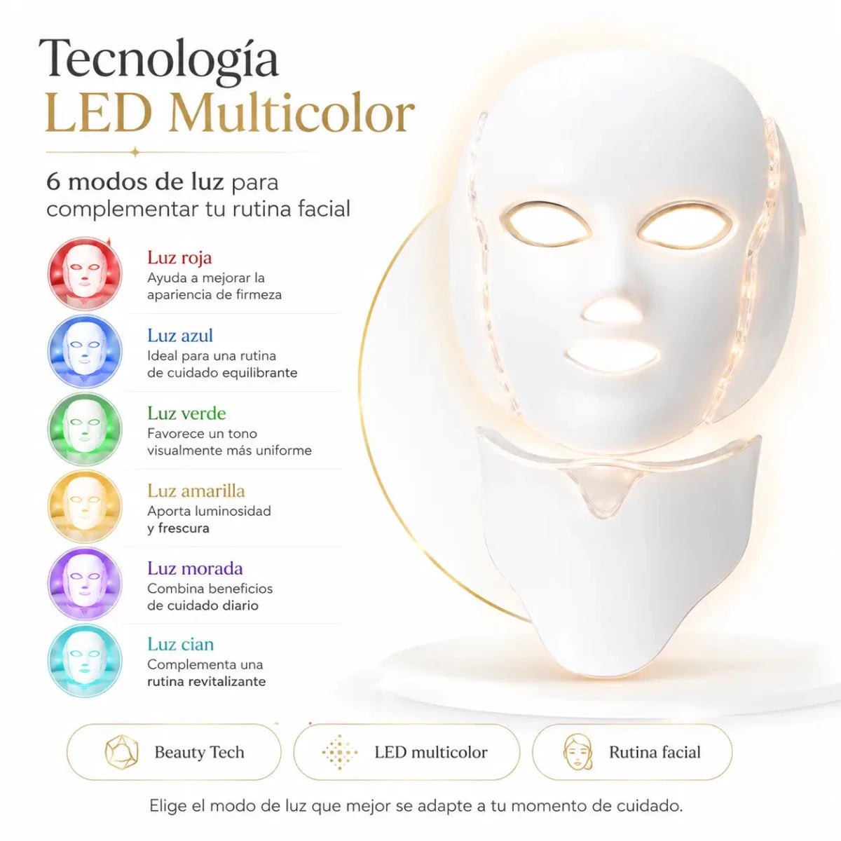 Zivanne Máscara Facial LED dispositivo de cuidado cosmético