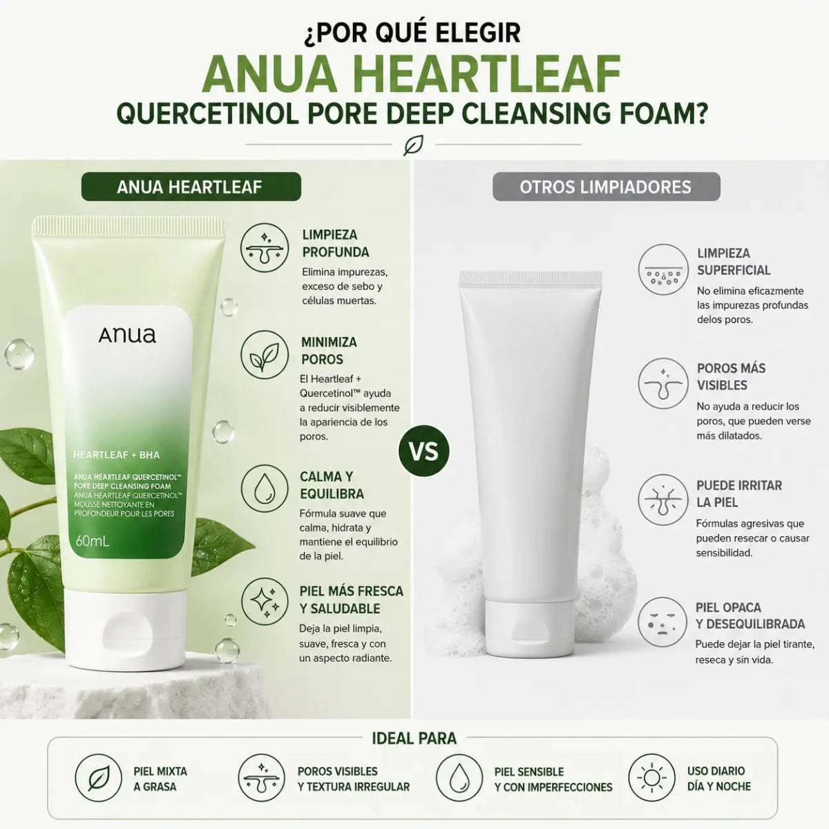 Anua Heartleaf Quercetinol Cleansing Foam 60ml espuma limpiadora facial