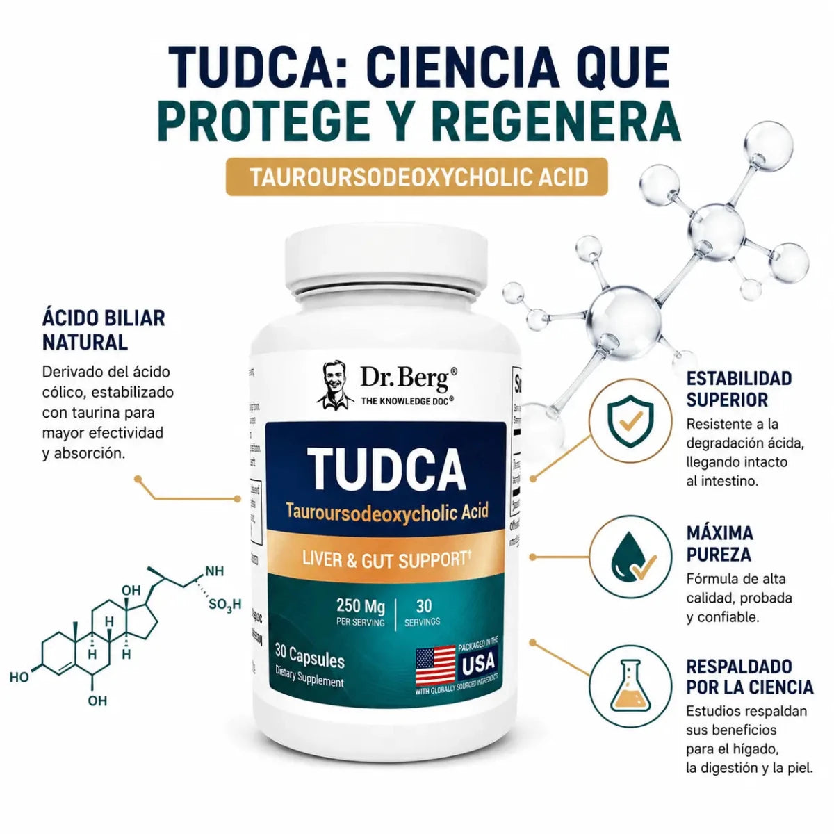 Dr Berg TUDCA 30 Capsulas Suplemento Digestivo Zivanne