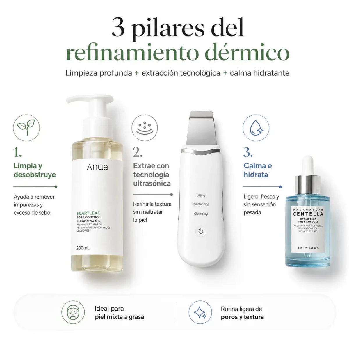 Kit para Piel Mixta a Grasa Limpieza e Hidratación Facial Zivanne