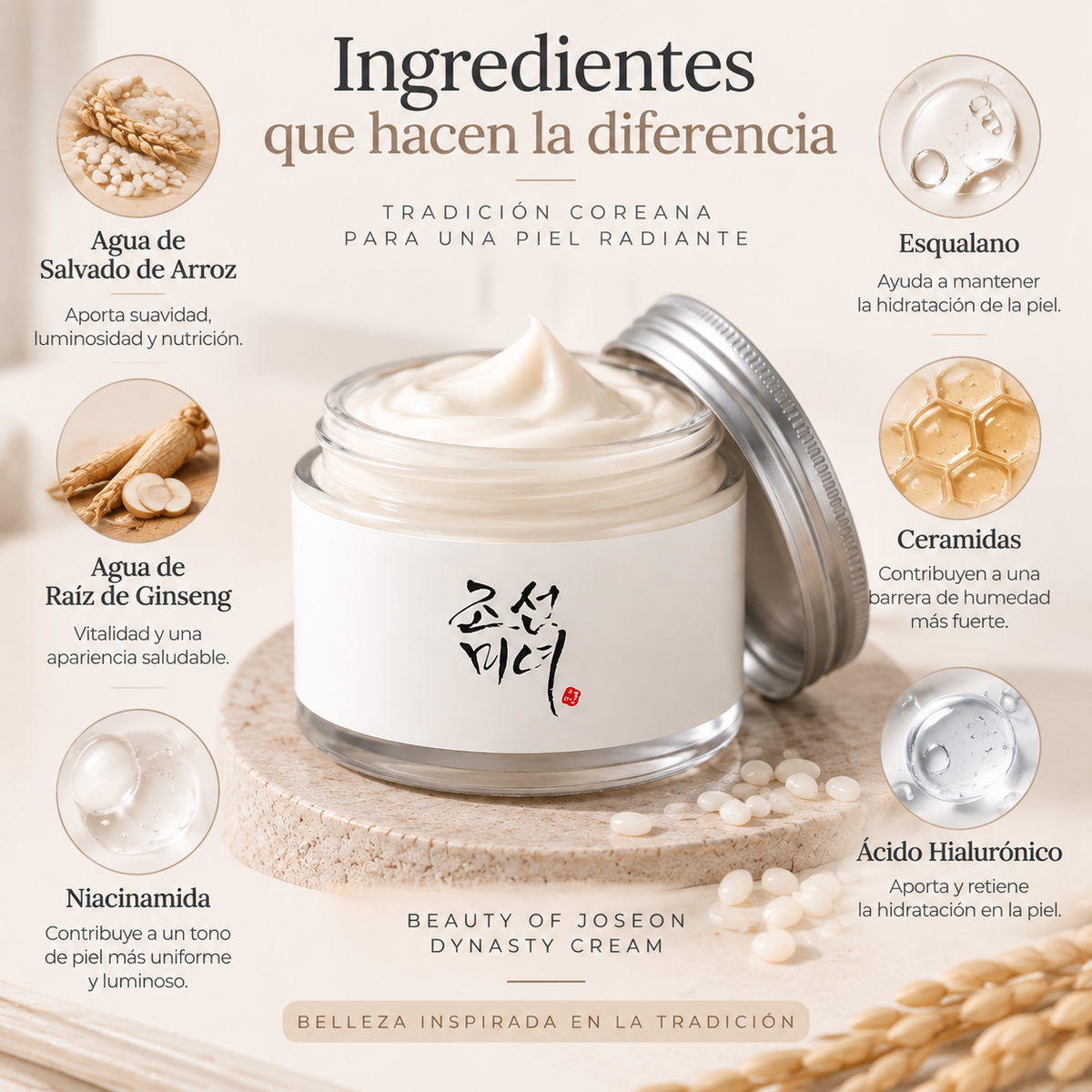 Beauty of Joseon, Dynasty Cream, Crema Facial Nutritiva e Hidratante, 60 ml
