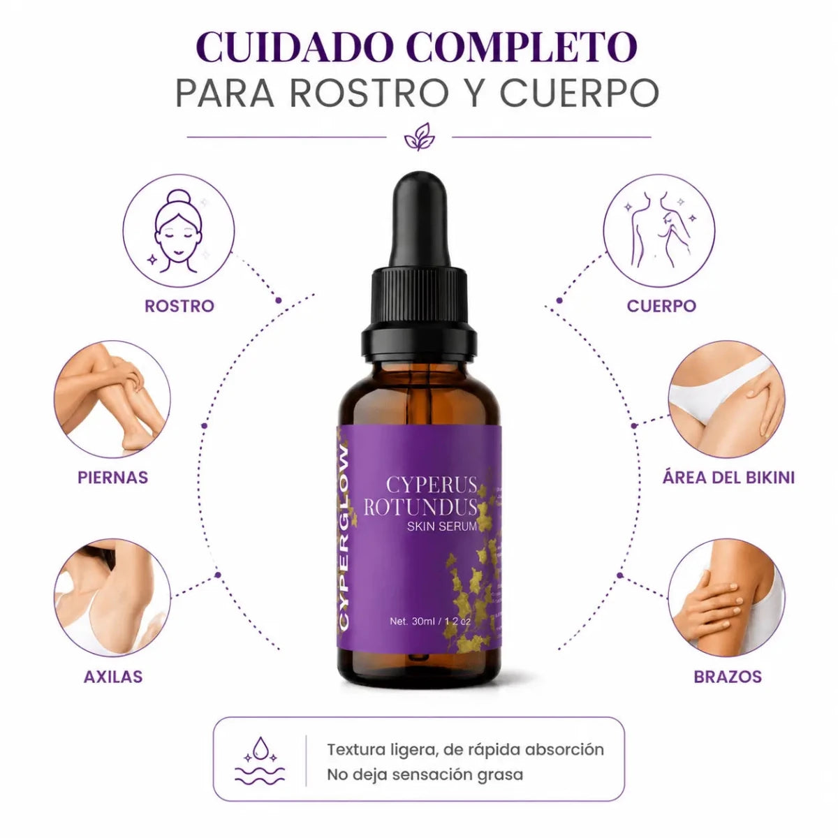 Cyperus Rotundus Skin Serum (30ml) – Sérum Facial y Corporal - Zivanne