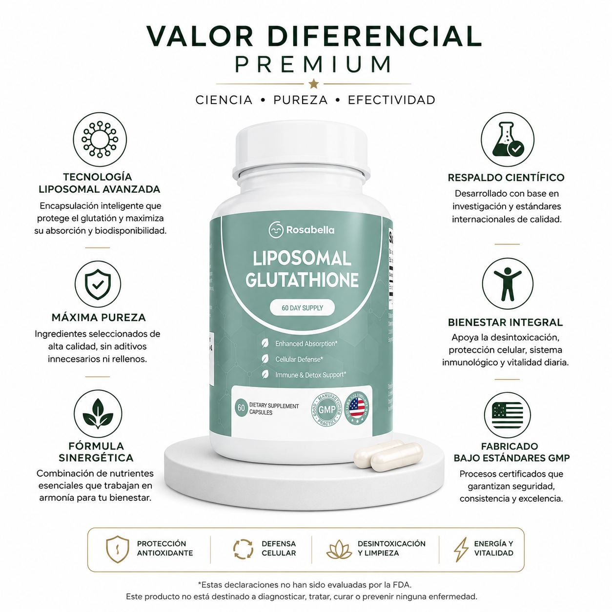 Protocolo Antiox In & Out — Kit Tono Uniforme y Luminosidad (4 Pasos)