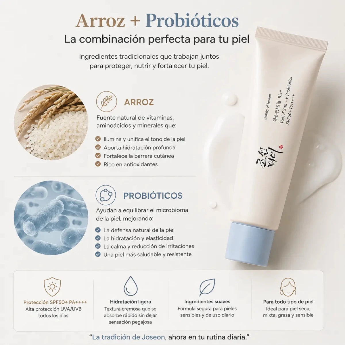 Beauty of Joseon Relief Sun : Rice + Probiotics SPF50+ PA++++ (50ml) - Zivanne