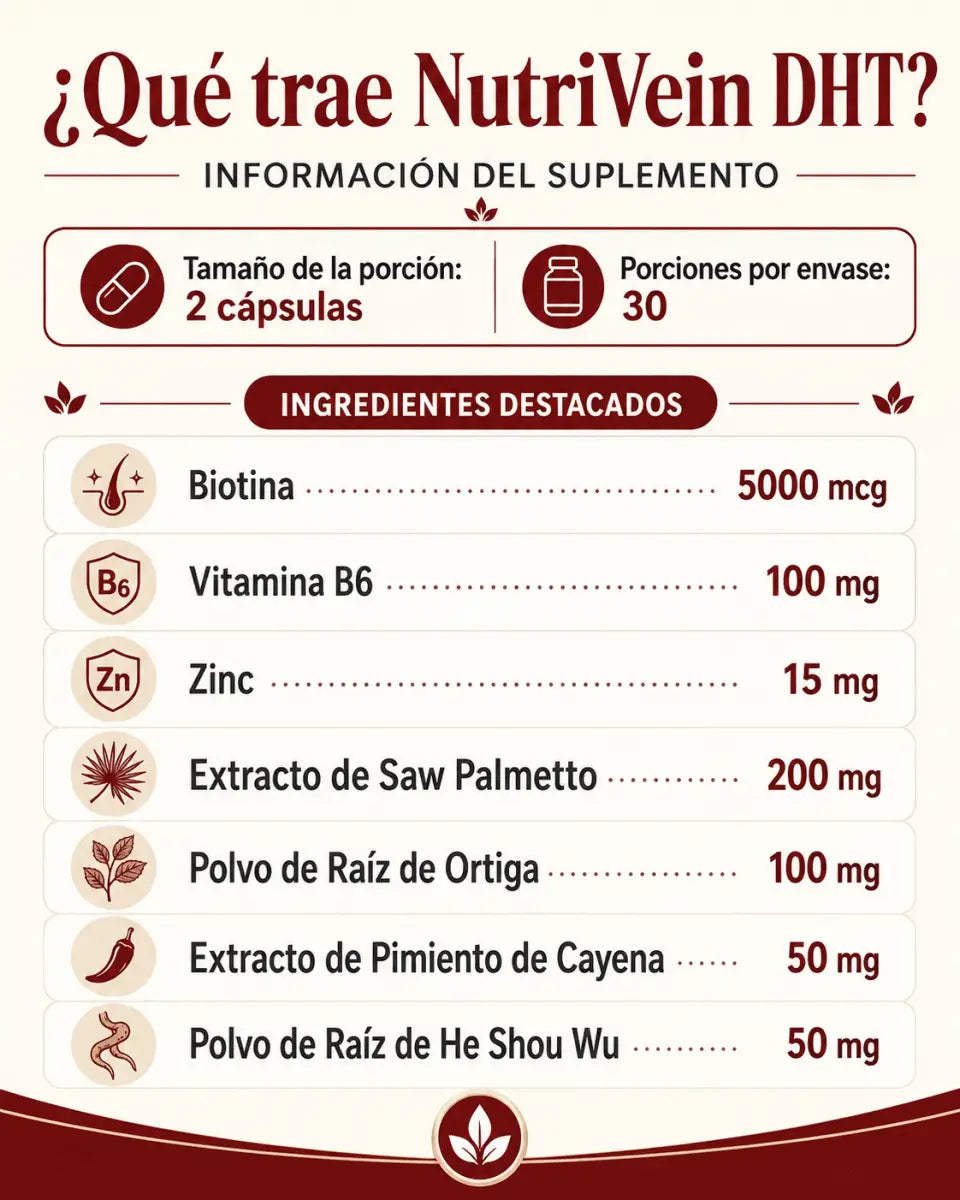 Nutrivein DHT Advanced Hair Blocker – Suplemento Nutricional para Cabello - Zivanne