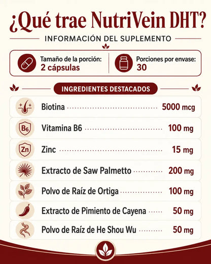 Nutrivein DHT Advanced Hair Blocker – Suplemento Nutricional para Cabello - Zivanne