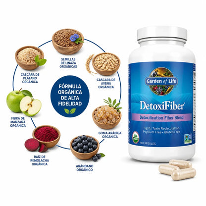 Garden of Life DetoxiFiber 90 Capsulas Fibra Organica Digestiva Zivanne