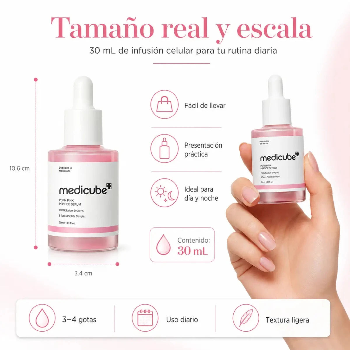Medicube Pink PDRN Peptide Serum 30ml sérum facial cosmético
