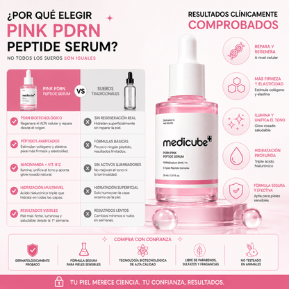 Medicube Pink PDRN Peptide Serum 30ml sérum facial cosmético