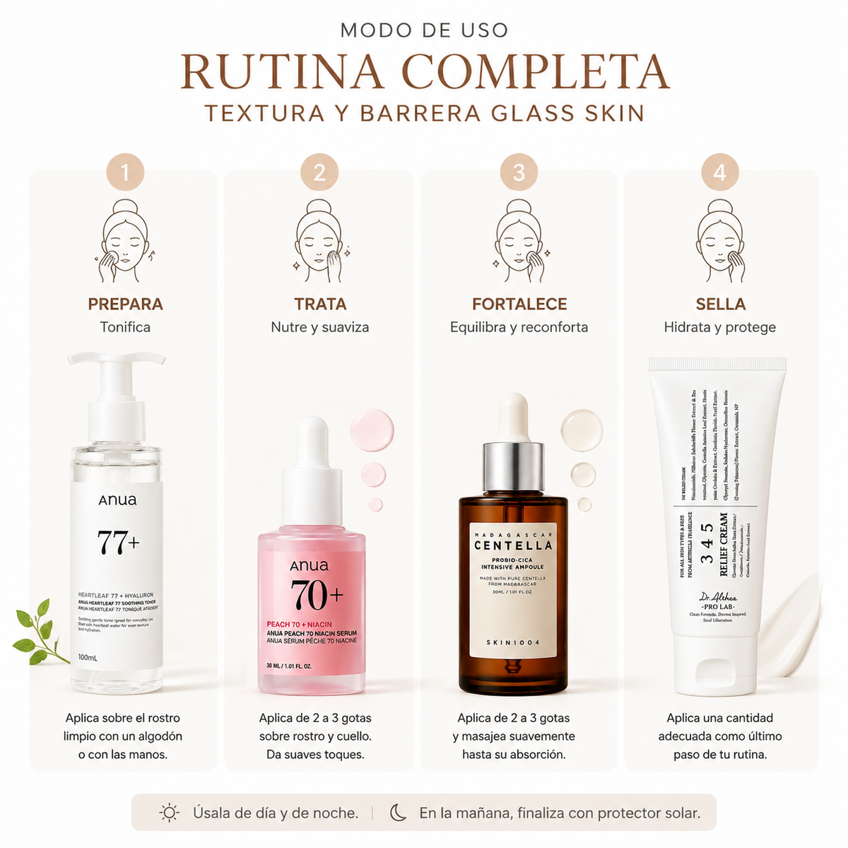 Zivanne, Kit Protocolo Textura y Barrera Glass Skin, Rutina de Cuidado Facial K-Beauty, Set de 4 Piezas