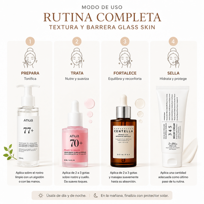 Zivanne, Kit Protocolo Textura y Barrera Glass Skin, Rutina de Cuidado Facial K-Beauty, Set de 4 Piezas