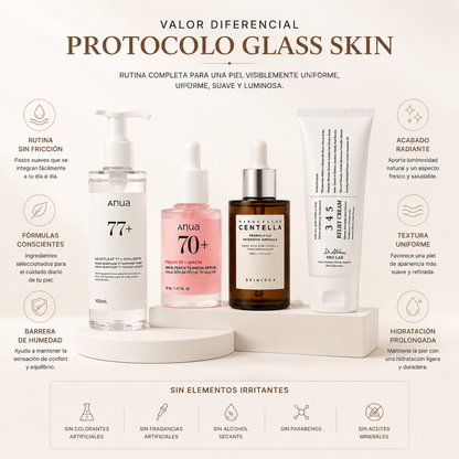 Zivanne, Kit Protocolo Textura y Barrera Glass Skin, Rutina de Cuidado Facial K-Beauty, Set de 4 Piezas