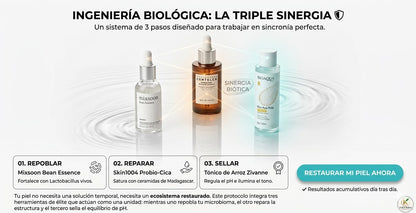 Kit de Rescate de la Barrera Cutánea