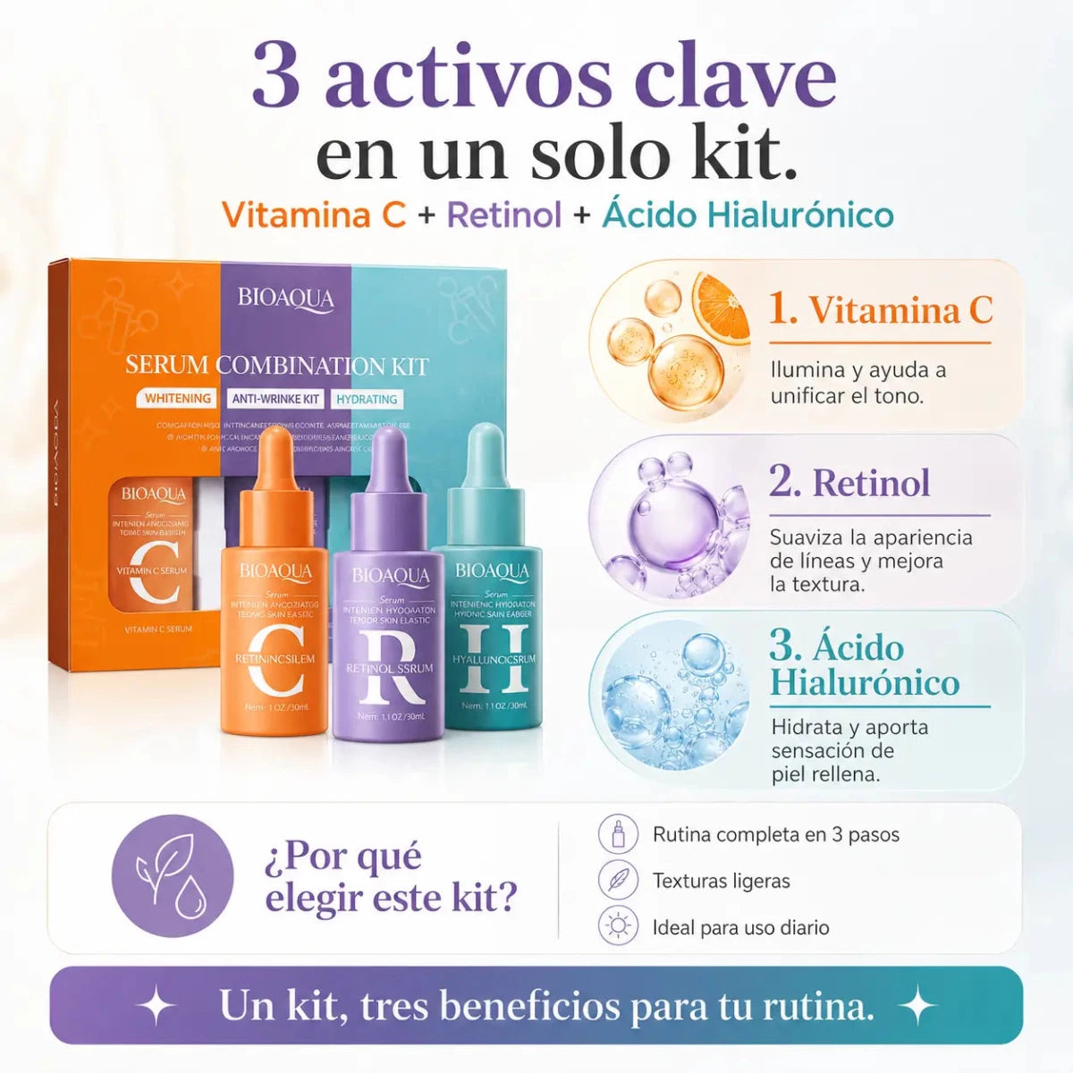 Zivanne Kit de Sérums Faciales con Vitamina C Retinol y Ácido Hialurónico