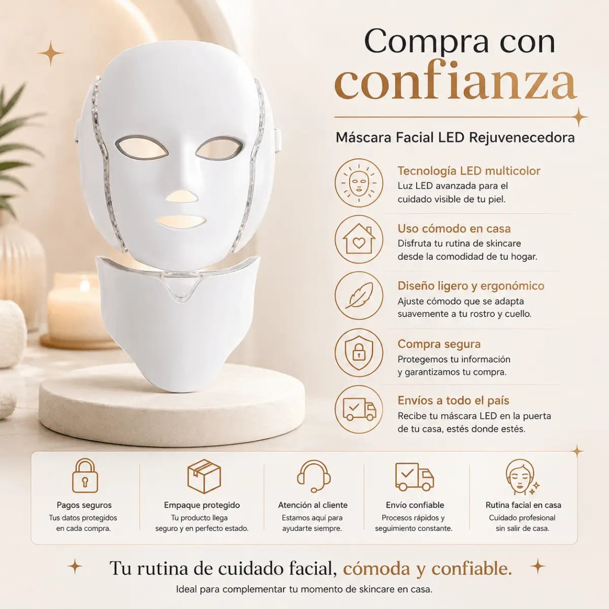 Zivanne Máscara Facial LED – Dispositivo Cosmético Portátil - Zivanne