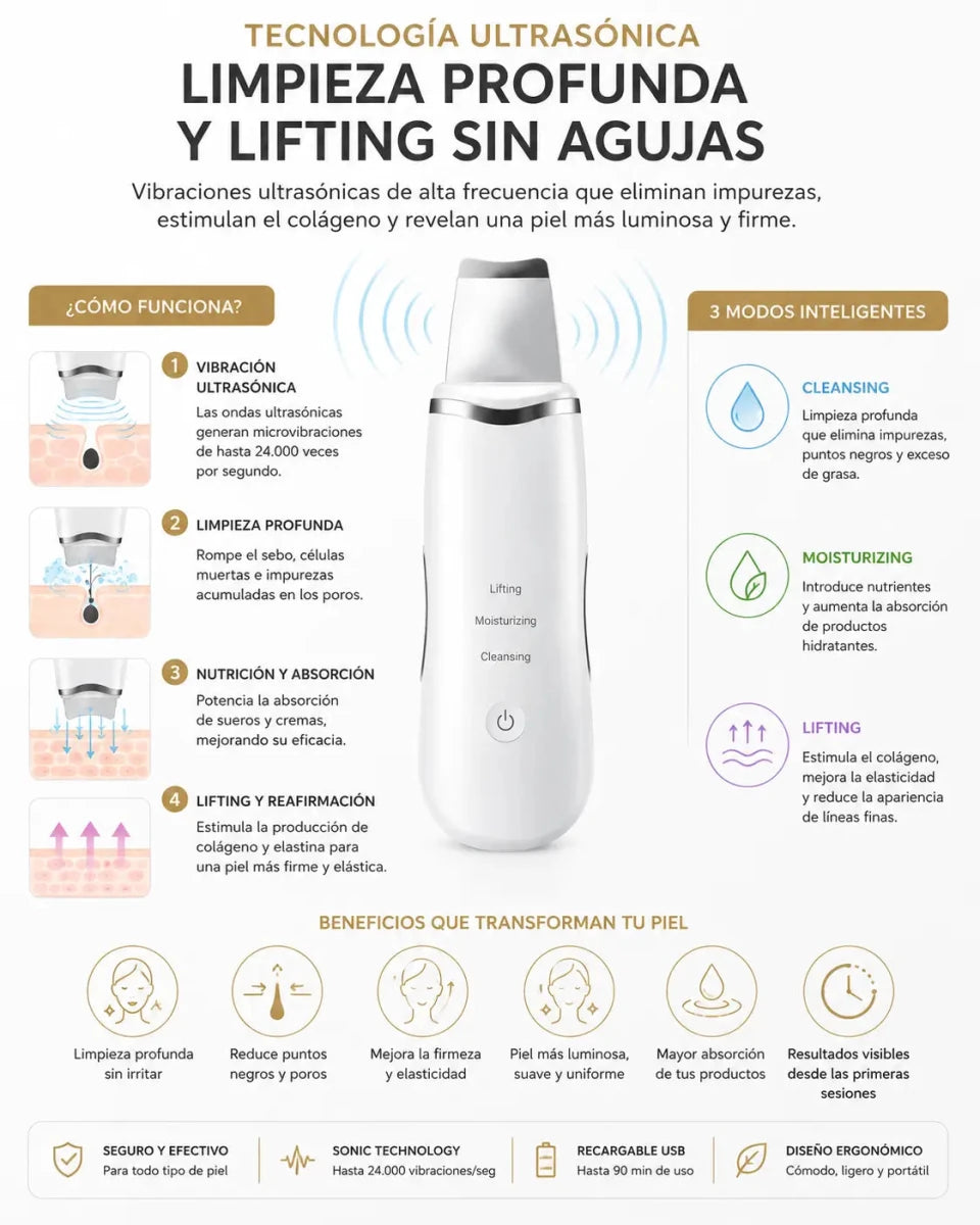 Zivanne Espátula Facial Ultrasónica Portátil — Dispositivo para cuidado cosmético - Zivanne