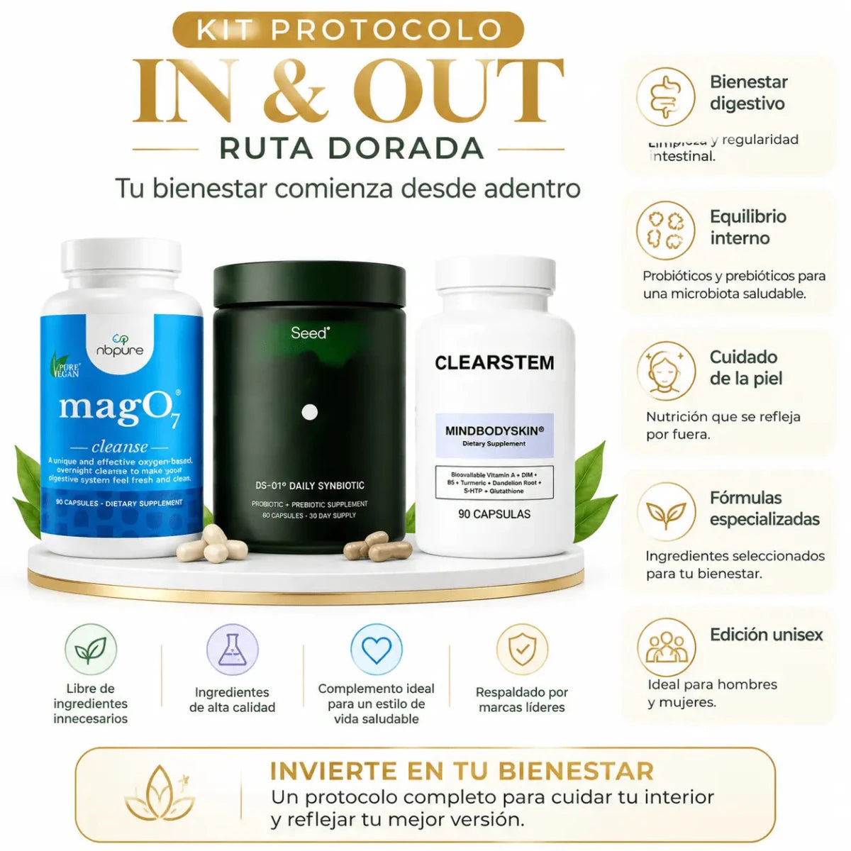 Kit Protocolo In & Out Ruta Dorada Unisex - Zivanne
