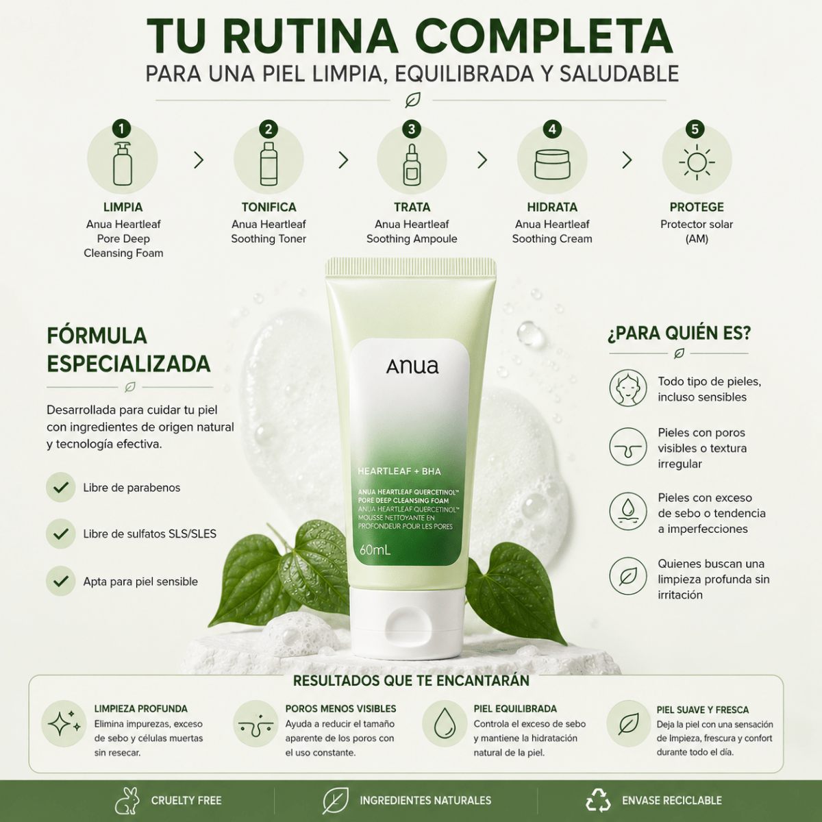 Anua Heartleaf Quercetinol Cleansing Foam 60ml espuma limpiadora facial
