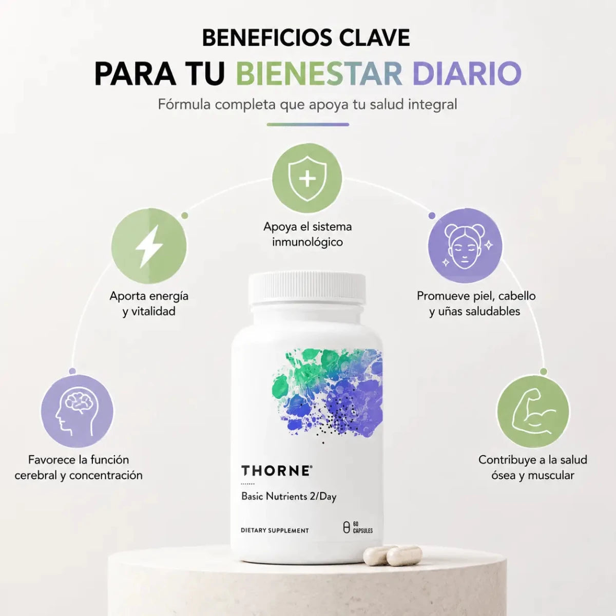 Thorne Basic Nutrients 2/Day Multivitaminico Avanzado 60 Capsulas Zivanne